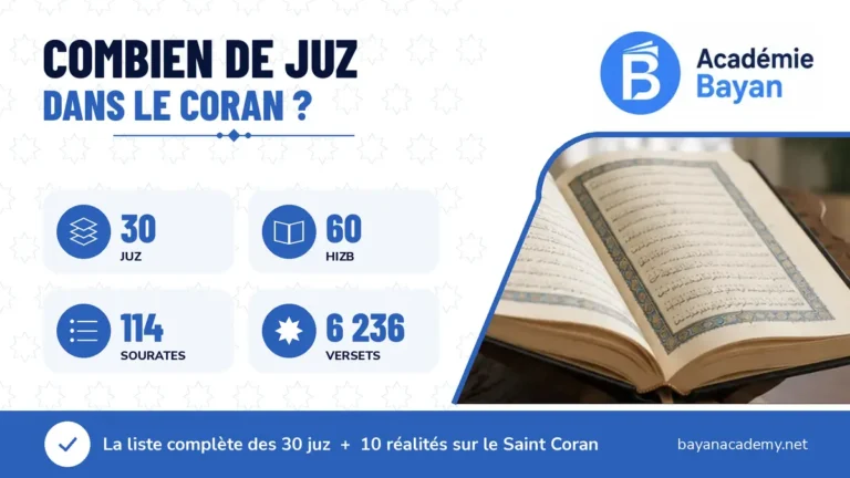 combien-de-juz-dans-le-coran