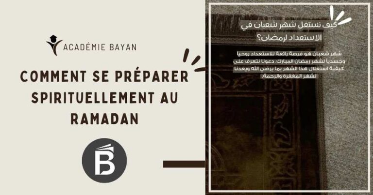 Préparation Ramadan : musulman se préparant au Ramadan par la prière et la lecture du Coran