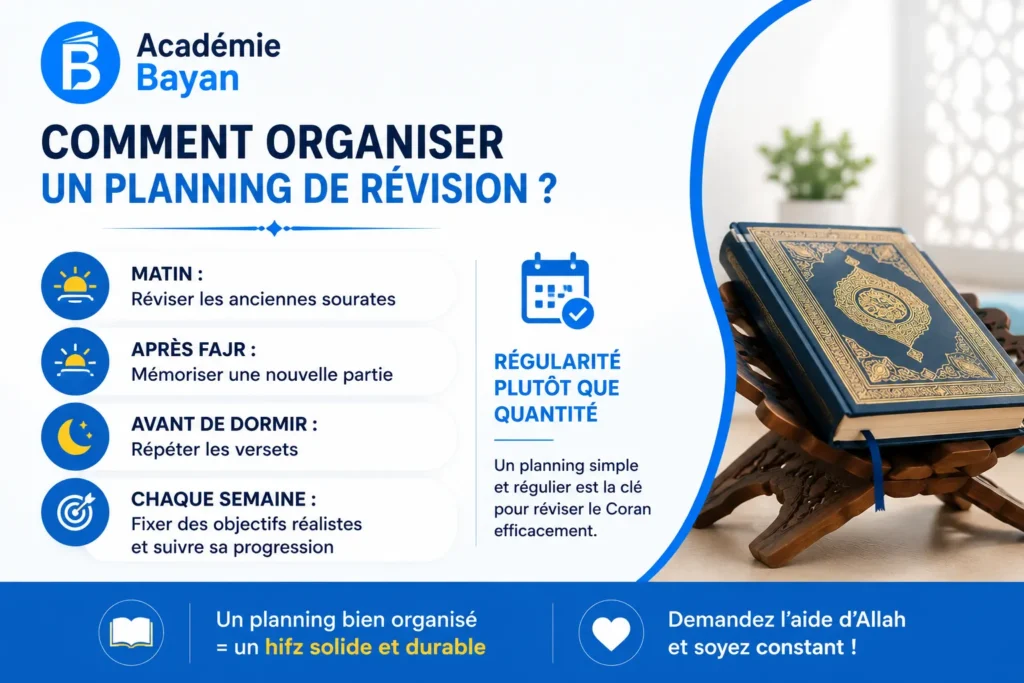 Comment organiser un planning de révision un comment réviser le coran