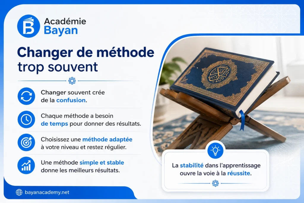 Changer de méthode d’apprentissage du Coran trop souvent Erreurs à éviter pour apprendre le Coran