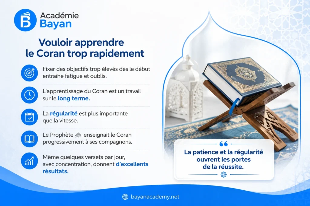 Vouloir apprendre le Coran trop rapidement