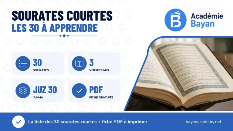 Sourates courtes
