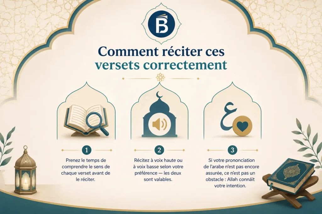 Méthode de la roqya : souffler après la récitation
