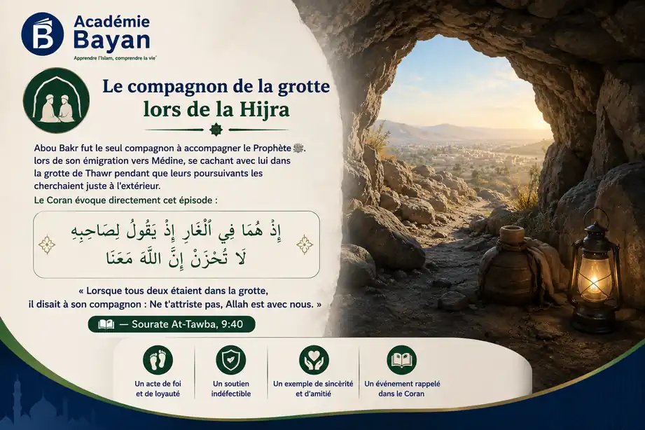 La grotte de Thawr lors de la Hijra