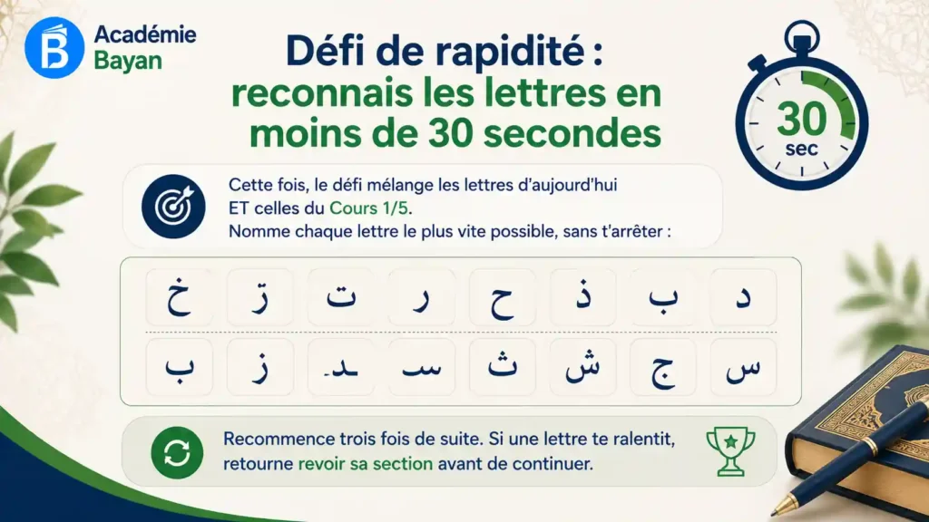 Défi de reconnaissance rapide des lettres arabes cours 2