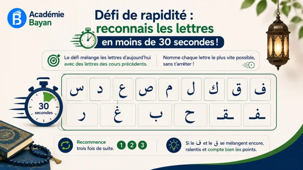Défi de reconnaissance rapide des lettres arabes cours 4