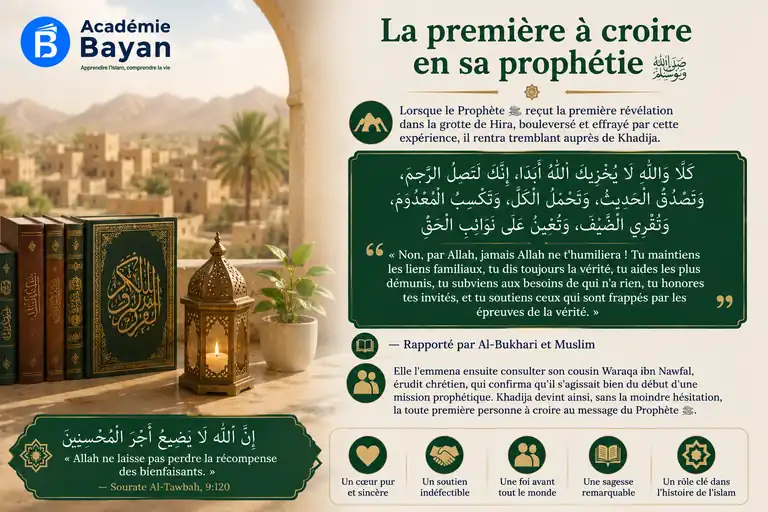 Le soutien de Khadija lors de la première révélation