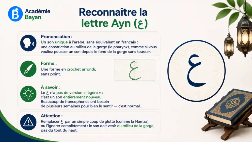 La lettre Ayn en arabe, son guttural