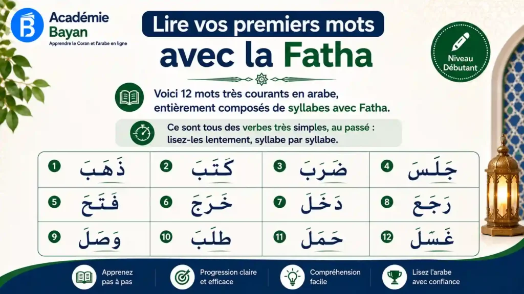 Premiers mots arabes à lire avec la Fatha