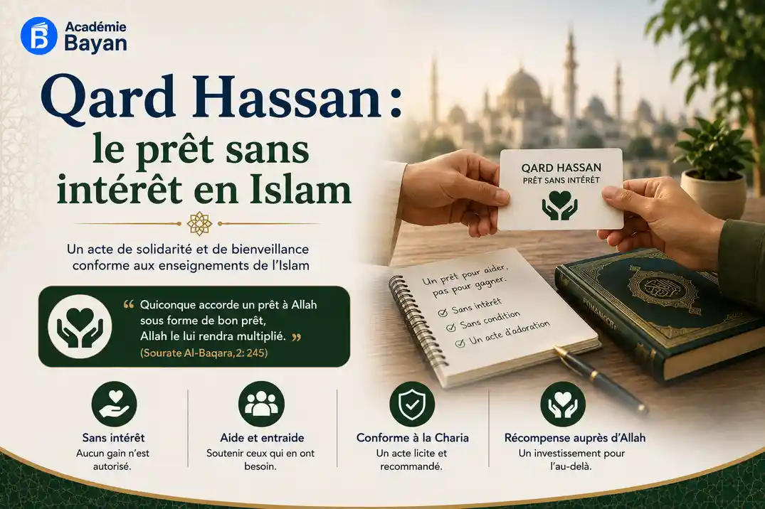 You are currently viewing Qard Hassan : le prêt sans intérêt en Islam
