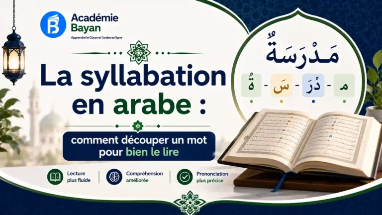 Syllabation en arabe, découpage des mots