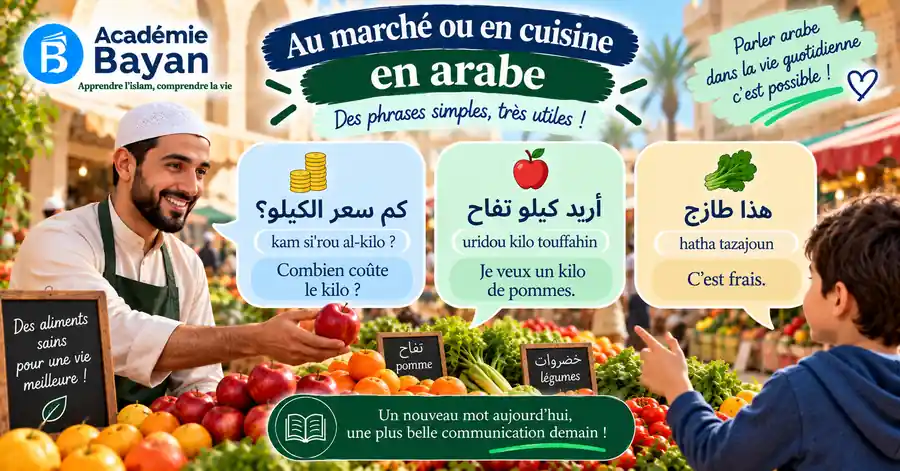 Dialogue au marché en arabe