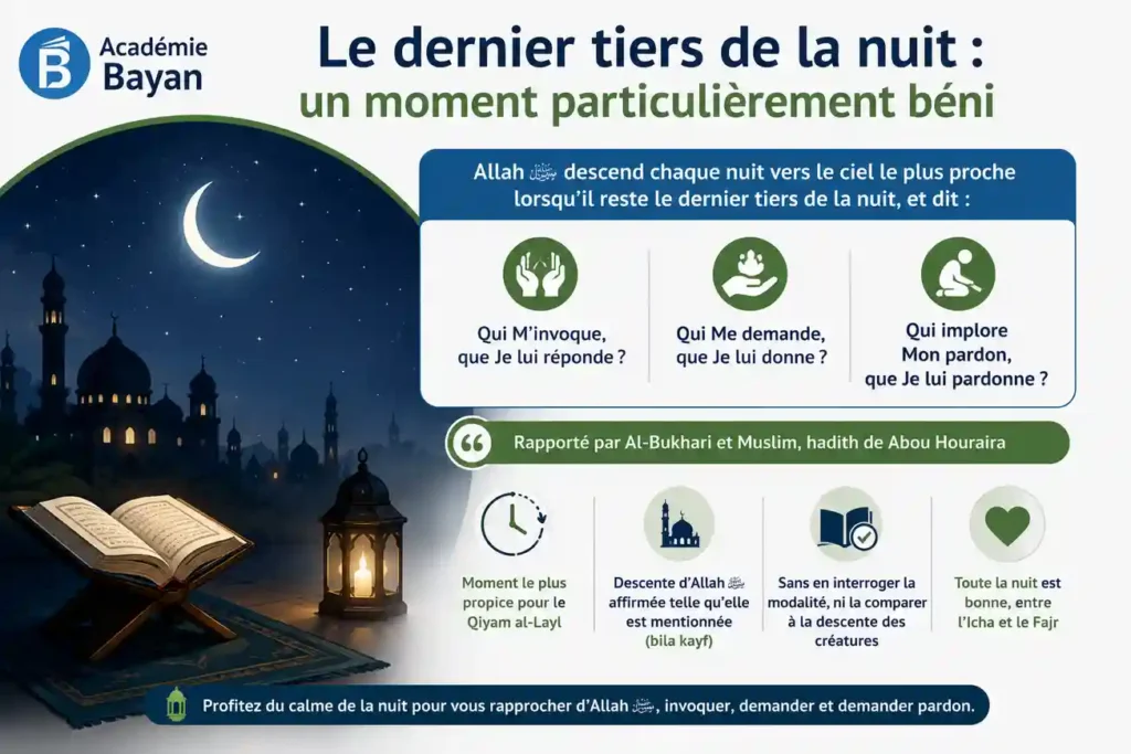 Le dernier tiers de la nuit, moment béni