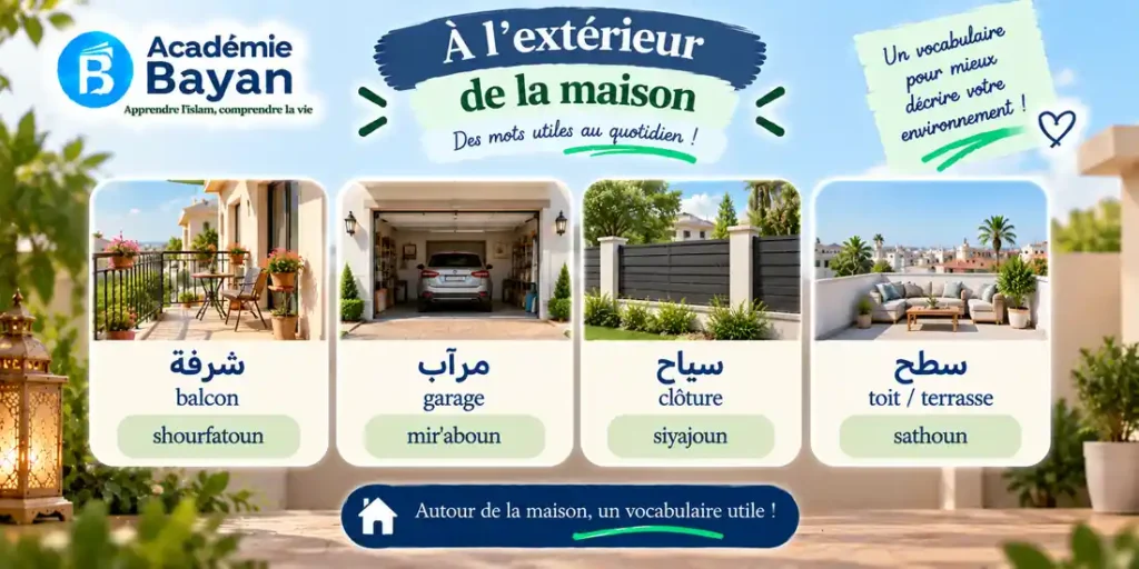 L'extérieur de la maison en arabe