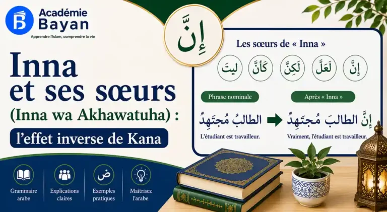 Inna et ses sœurs (Inna wa Akhawatuha)