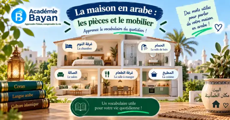 La maison en arabe, pièces et mobilier