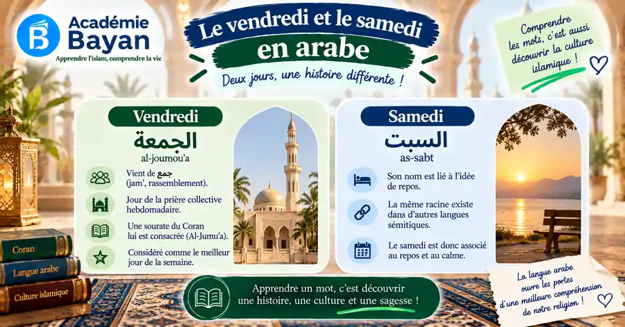 Le vendredi (Al-Jumu'a) en islam