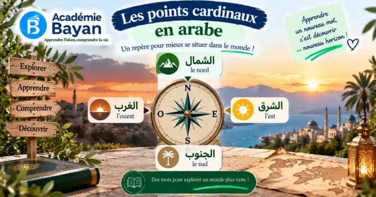 Les points cardinaux en arabe