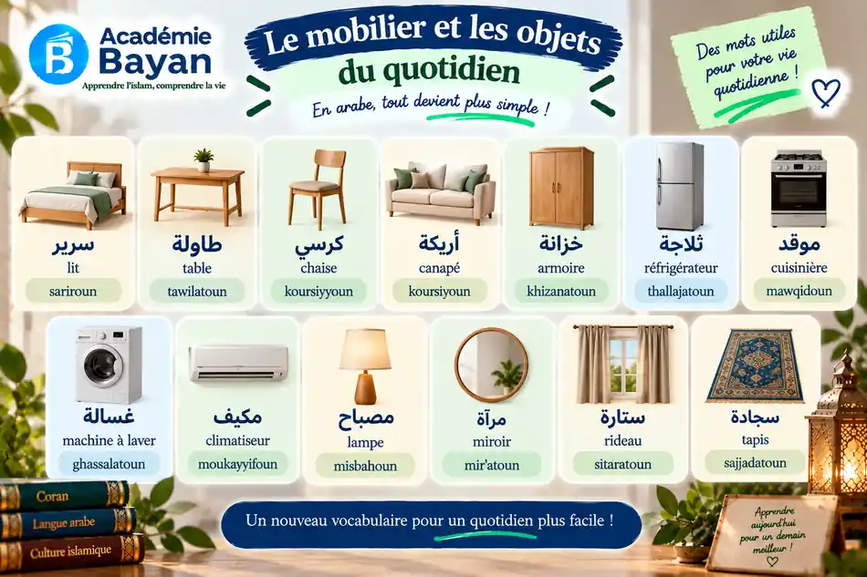Le mobilier en arabe
Le mobilier en arabe