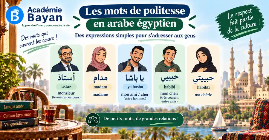 Termes de politesse et d'adresse en égyptien