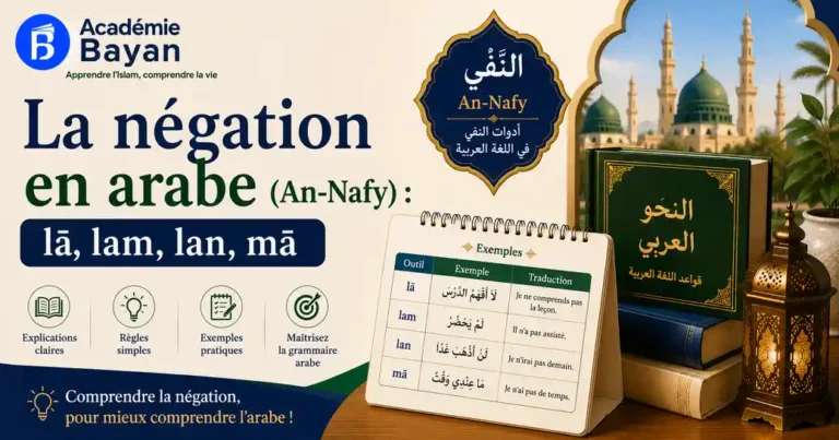 La négation en arabe (An-Nafy)
