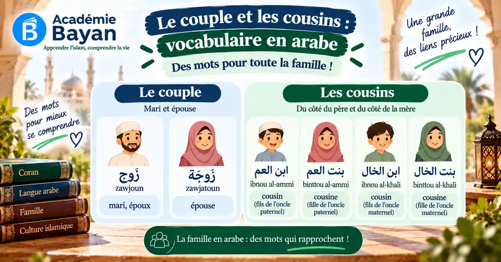 cousins-arabe-vocabulaire.webp